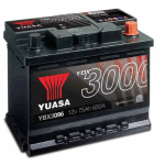 battery-yua